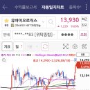 (유)풍성산업