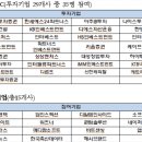 빅토리벤처스
