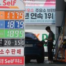 유류세 인하 11월 30일 끝. 이후 휘발유 리터당 122원 올라갑니다 이미지