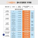 으뜸50안경시흥정왕점 이미지