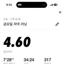 온스
