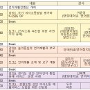 [2024 강원 언어재활 컨벤션] 참가 희망자 수요조사 이미지