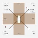 주식회사 넥스미 | 와디즈펀딩 / [글로벌3억 펀딩] 브라운/샐리가 레버프레소를 만나 커피를 내리다.