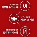 셀바이셀럽 | 최근 자주 이용하는 셀바이셀럽 사용 후기!