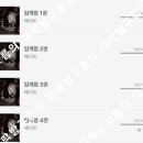 [BL소설] 임계점-에디파
