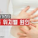 온니포유 네이버블로그