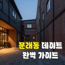 11560-문래동04-141 | 문래동창작촌 데이트 추천: 양고기 전문점 '양상블' 방문 후기 심층 분석