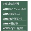 육하원칙 - 서산시 예천3로 48 | 육하원칙