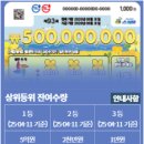 CU(상남피아노점) 이미지