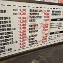 가족통닭집 이미지