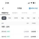 창원세탁소 이미지