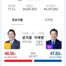 양지마을1로 이미지