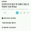 [단독]&#39;미친개 발언&#39; 화 안풀린 경찰, 장제원에 &#39;18원 후원금&#39; 이미지