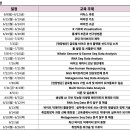 인바이츠바이오코아(주) | [수료 후기] 2026년 경기도 바이오 빅데이터(유전체) 분석 취업희망자 과정 #1 - 과정 소개 및 커리큘럼
