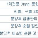 맘마펫