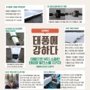 금호농협청통지점 이미지