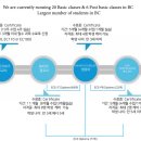 수프교육 이미지