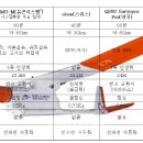 경진시스템 이미지