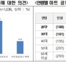 국민마트 이미지