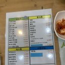 고봉민김밥(오산세교점) | [오산 세교] 고봉민김밥 오산세교점