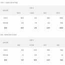 하탑중학교 이미지