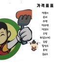 상월곡역1번출구 이미지