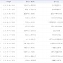 적중토토복권방