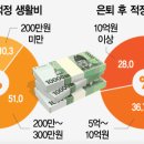 우리수정소 티스토리