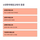 4대 폭력 예방(통합본) | 4대폭력예방교육이란? 자료, 시험, 후기 총정리!