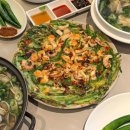 성수역 주변(2번출구앞) 이미지