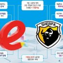 E해법수학 이미지