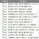 모텔사랑방 이미지