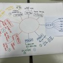 덕장중학교 이미지