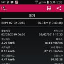 양양군농업기술센터 북부지소 | 노성지맥 분기봉에서 논산천과 금강의 합수점까지 산행후기