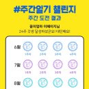 제과기능사(주간) 이미지