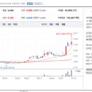 위드인터내셔날