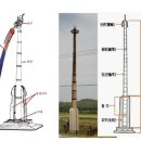 영주삼가동석조당간지주 | 당간지주(幢竿支柱)...