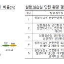 P-7743 이미지