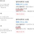 어반라운지 - 세종특별자치시 신안새동네2길 15 | 어반라운지