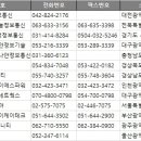주식회사 와이케이테크 이미지
