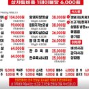 신흥 정육식당 이미지