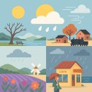 🌦 이번 주말, 날씨에 딱 맞춘 추천 여행지 Best 5
