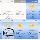 예보하늘 이미지