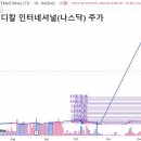 진메디칼(JIN Medical) 티스토리
