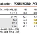 (주)유진엘레베이터 이미지