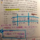 수요자수는 시장수요에만 영향주고, 공급자수는 시장공급에만 영향주는 거 아닌가요?ㅠㅠ😭 이미지