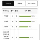 청담아이 이미지