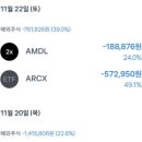 장성공공도서관 | 2025년 반성 및 2026년 목표