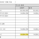 (주)바텍엠시스 이미지