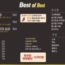 빨간쭈꾸미 이미지